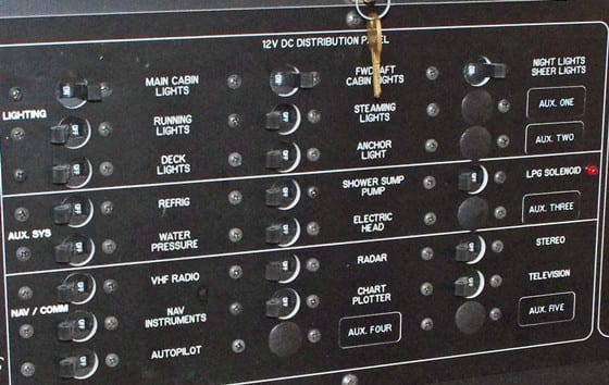 Circuit Breakers & Fuses