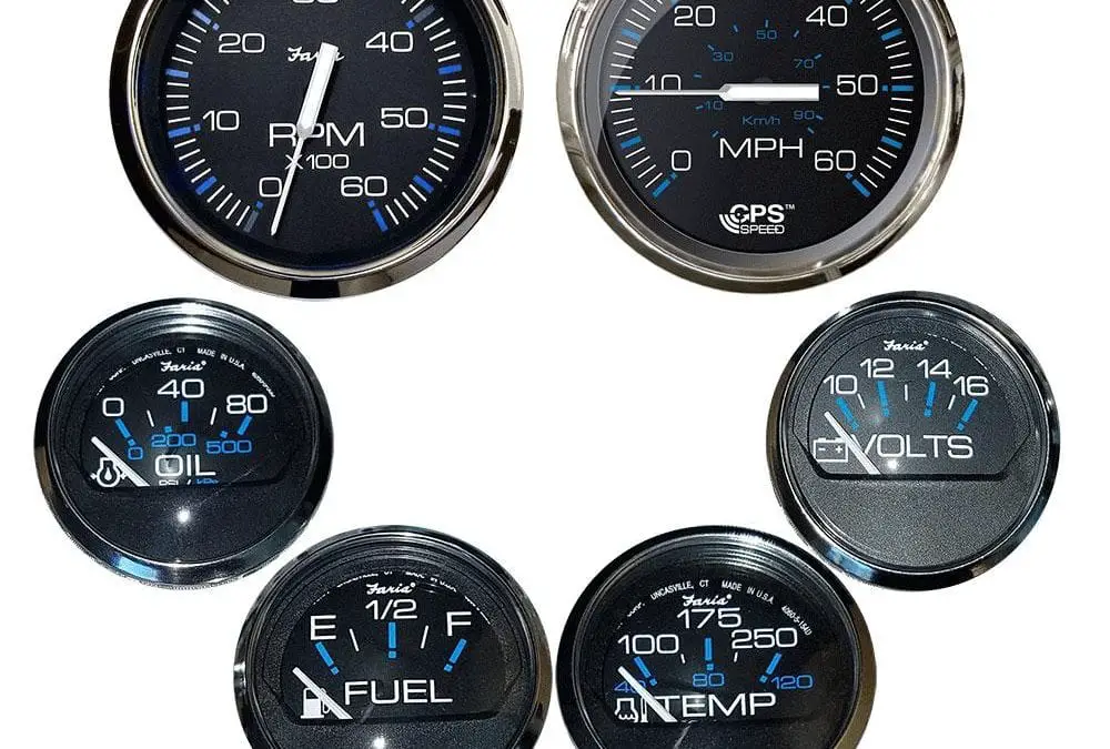 Gauges