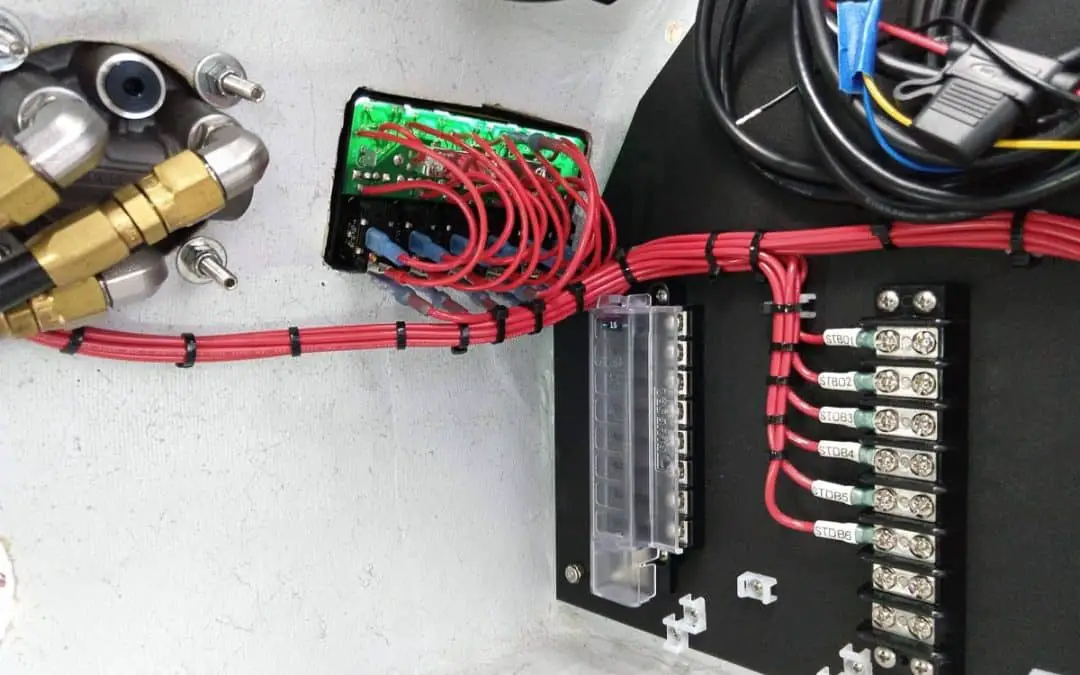Wire Loops & Tension Relief